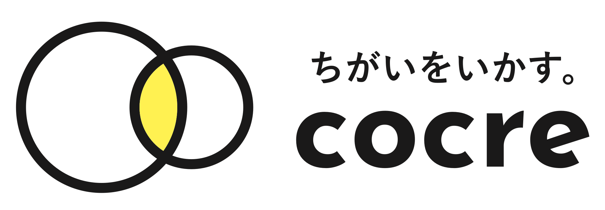 Cocre inc